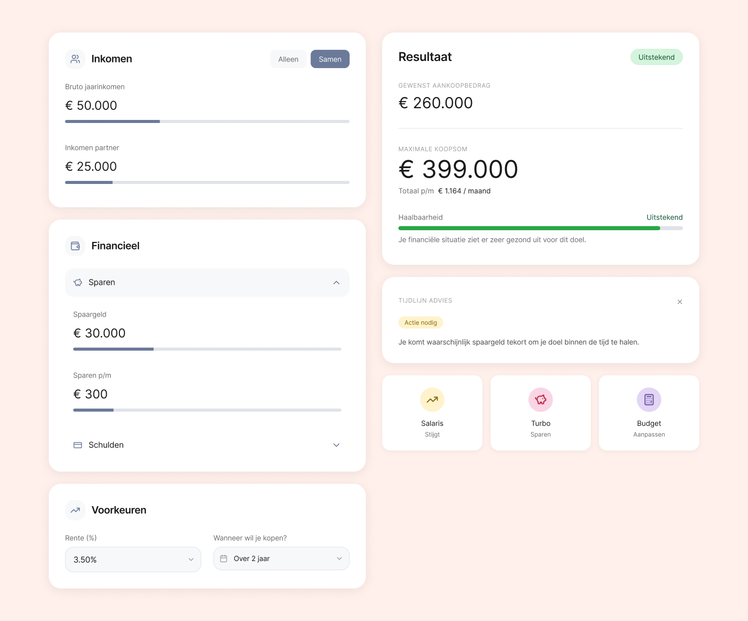 Scenario Planning illustratie